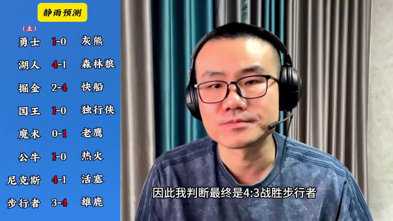 你同意嗎？靜雨對東西部季后賽球隊的預測：勇贏熊 湖船尼鹿晉級